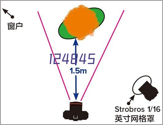 亿泰粮油机械成品库房