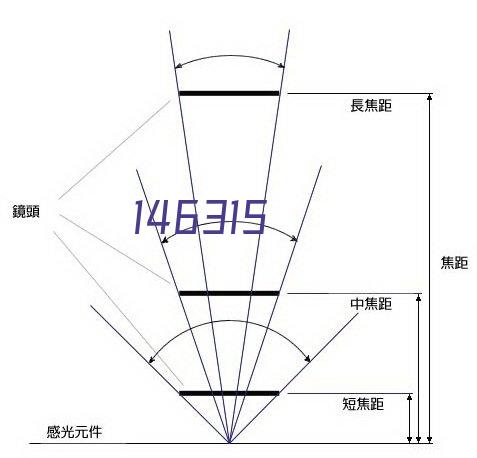 《无问西东》观影