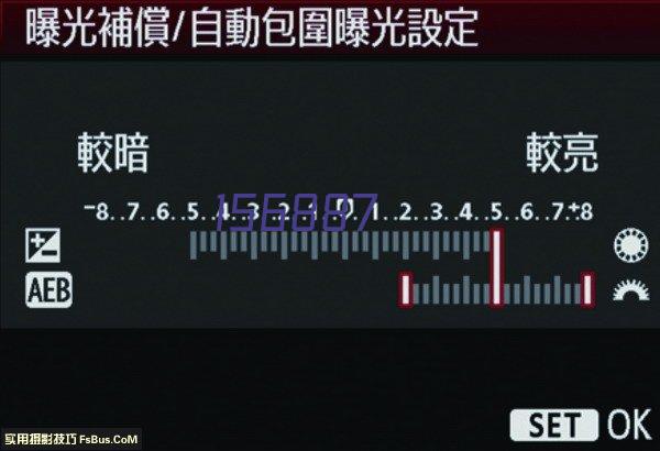 上海中山公园写字楼租赁价格信息