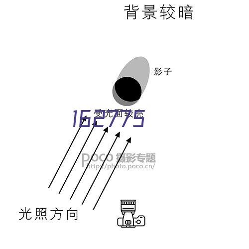 托卡世界模拟器2024最新版