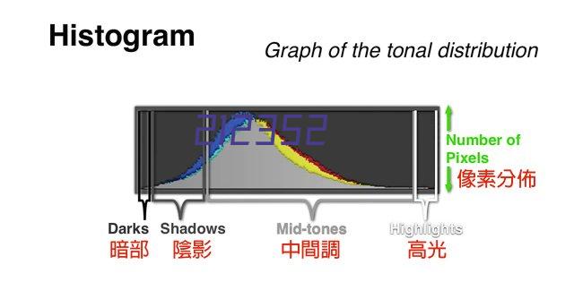 南昌市北京银行分行供电工程