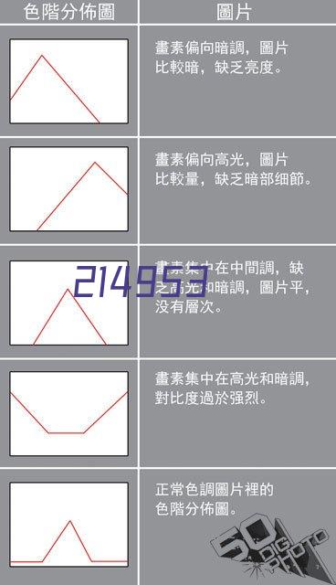 习近平向联合国贸易和发展会议成立60周年庆祝活动开幕式发表视频致辞