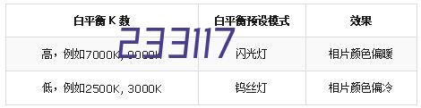 静安 开开大厦 53平米 简装修