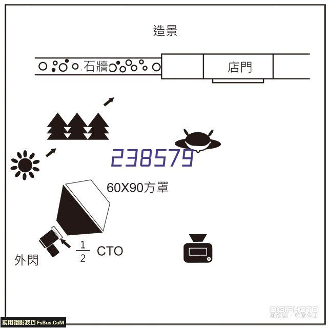 灭火器现场灭火试验让我们选择了西京