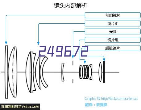 镀锌石笼网_格宾网_格宾笼_铅丝石笼_石笼网箱厂家