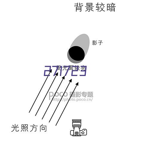 水泥盖板在施工中都需留意哪些事项