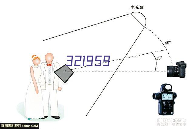 加工设备