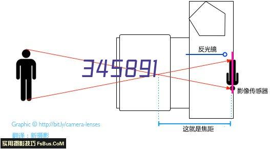 雷卡萨斯外墙清洗