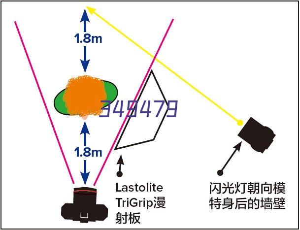 ICP备案