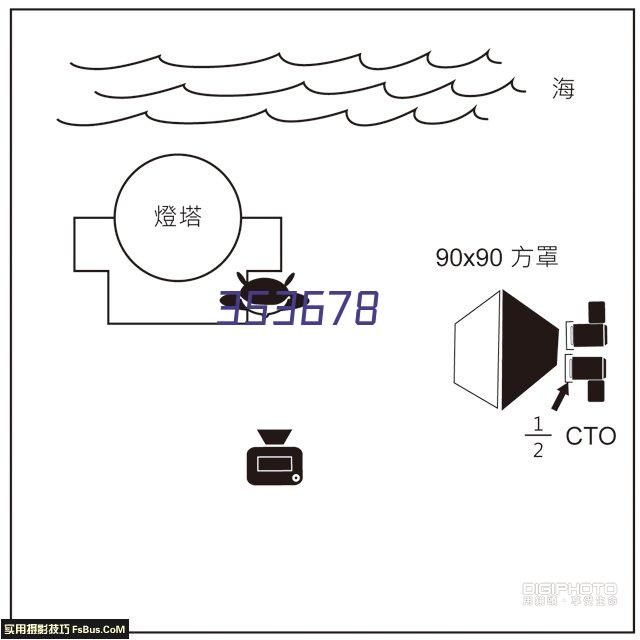 哈门那