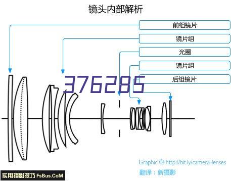 综合实力强