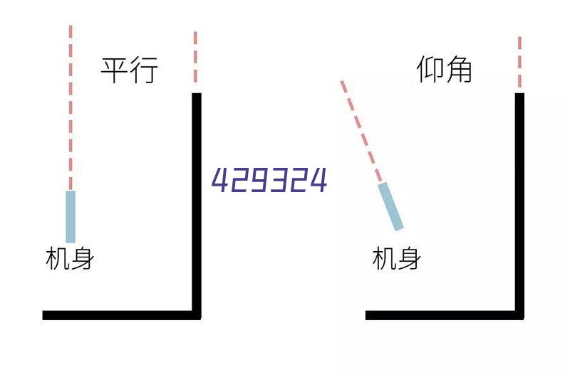 车牌识别系统的功能类别和结构特点