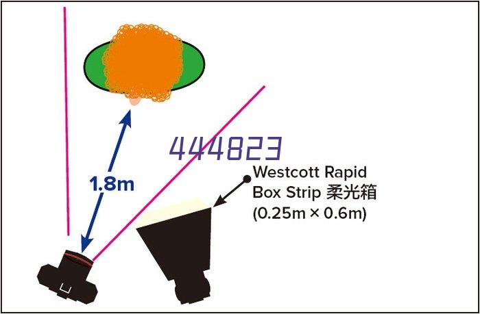 P4.81室内租赁屏