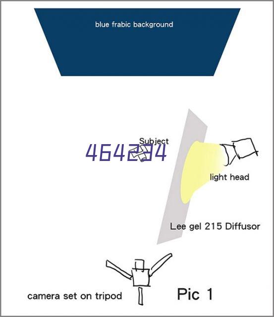 微商/直播类税务筹划方案