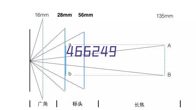 云计算和AI它两是什么关系？