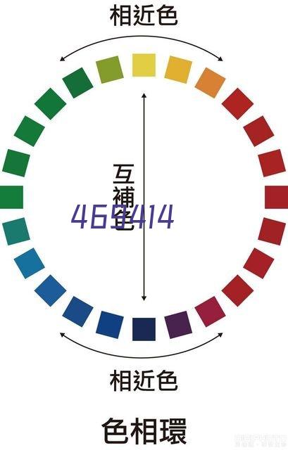 中国互联网行业20年再出发