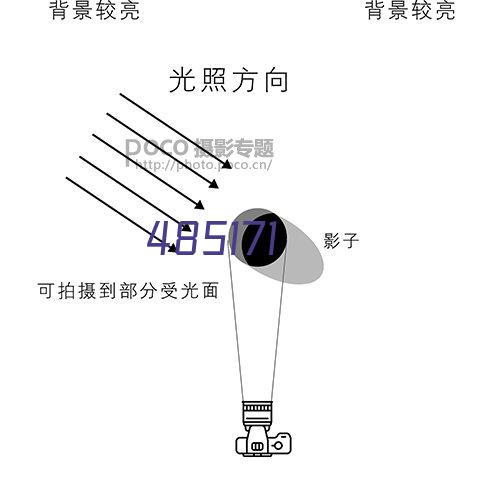 315曝光黑灰产业链：主板机