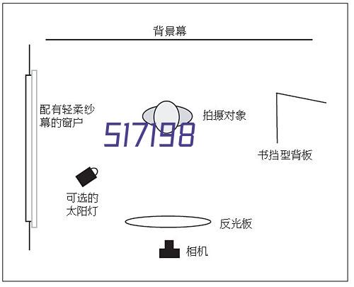 武汉国研策低碳科技研究院