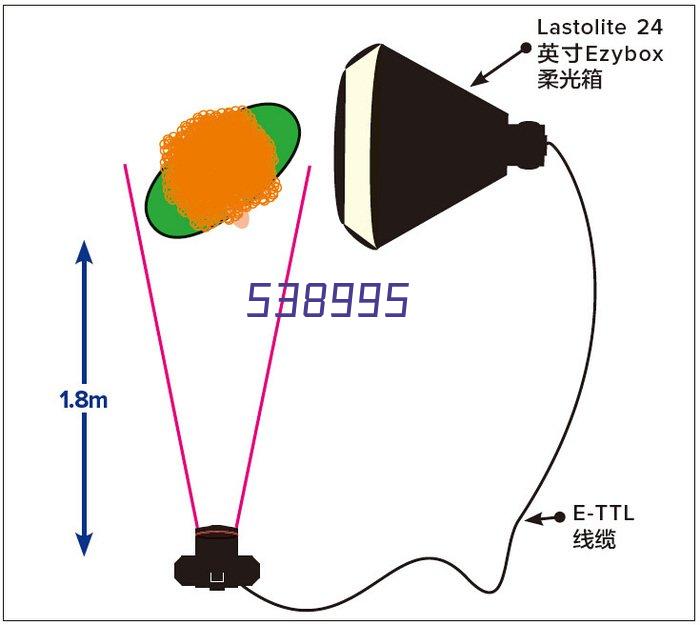 AFD-802高保封条