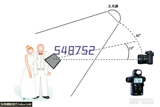 双轴倾角传感器