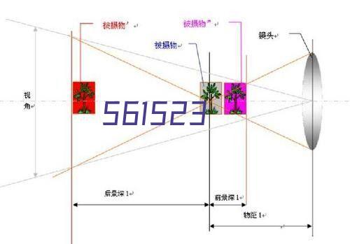 七叶负压风机