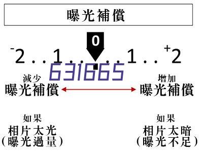 韵邦生物与您有约 | 第二十一届世界制药原料中国展