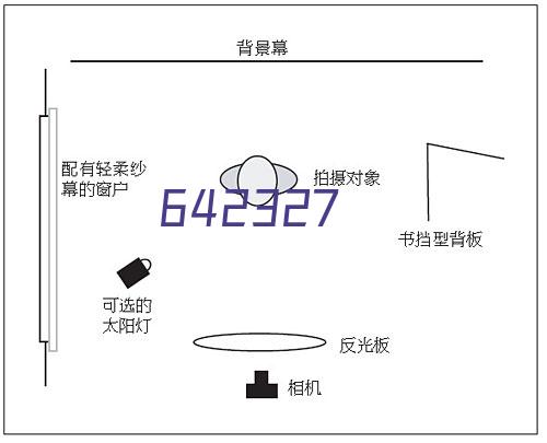 江苏正方园建设集团有限公司