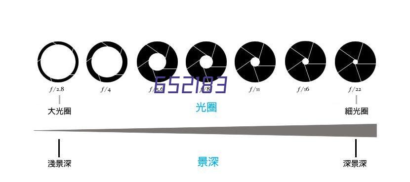 工业厂区模型