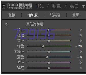 JMP耐酸碱磁力泵