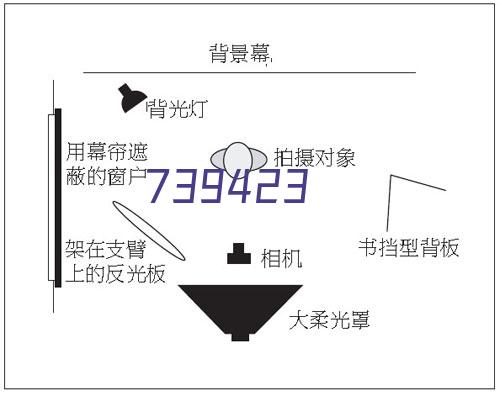 长春远方富豪店