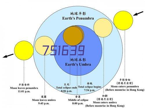 粤公网安备44000000000000号