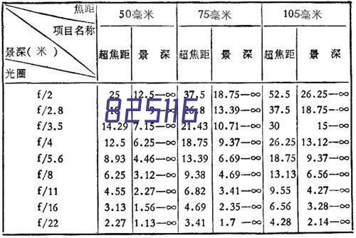 50g氧气源臭氧发生器