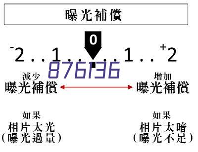 校园四川木质吸音板安装完工展示