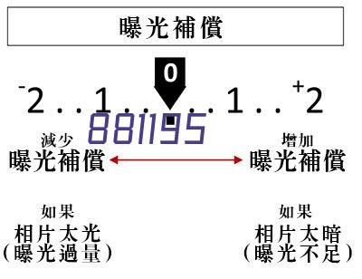 KBQ-03B Series Wind Pressure Switch