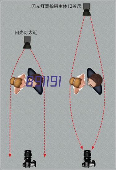 分布式故障诊断系统