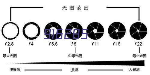 图片名称