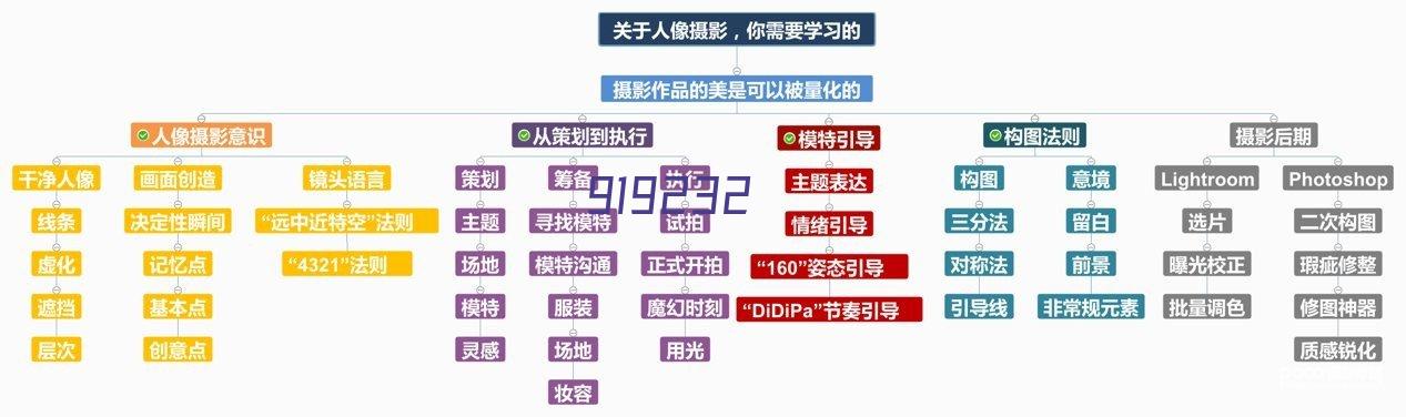 广东省爆破行业协会