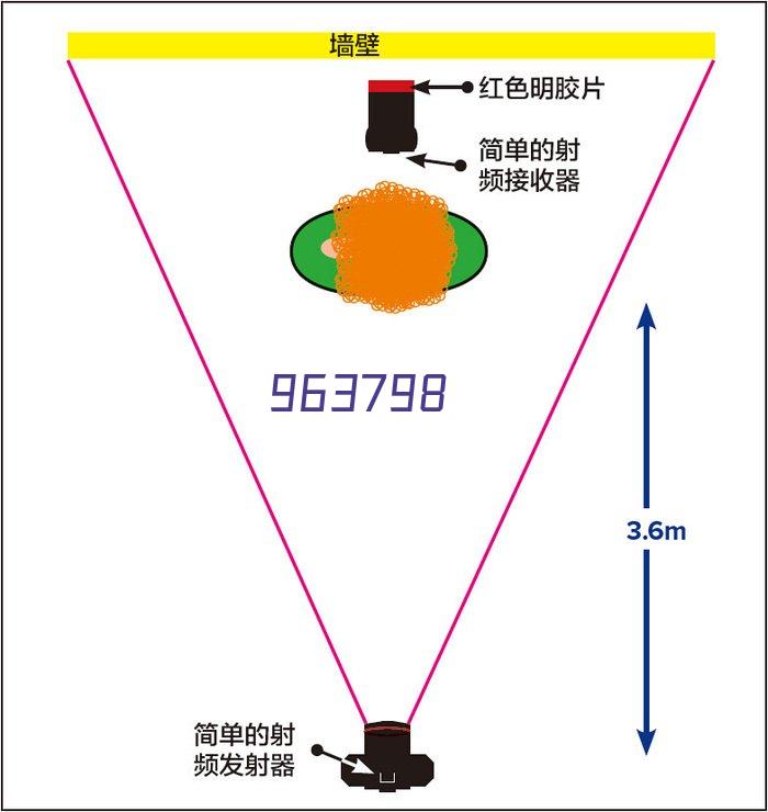 桁架楼承板加工