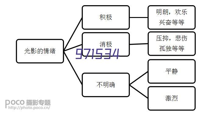 IP网络工业防水电话机-综合管廊特种电话机系列