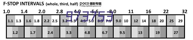 普通CCC认证